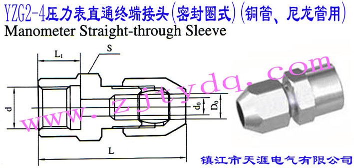 YZG2-4ֱͨK˽^(ܷȦʽ)(~)Manometer Straight-through Sleeve