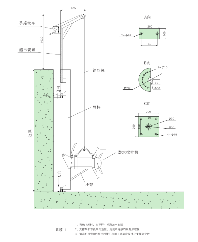 潛水攪拌機 QJB4/6-400/3-980S
