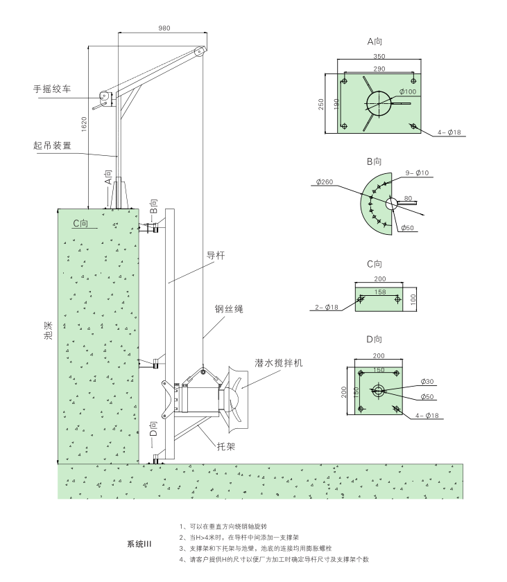 潛水攪拌機 QJB10/12-620/3-480C/S